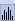 Pid Charts Pid Charts
